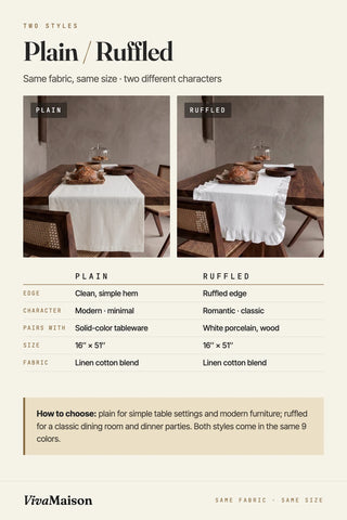 Plain versus ruffled linen cotton table runner comparison: edge, character, pairing, same 16 x 51 in size and fabric. VivaMaison.