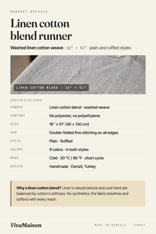 Linen cotton blend table runner product details: washed weave, no polyester, 16 x 51 in, double-folded hem, plain and ruffled styles, 9 colors, handmade in Denizli. VivaMaison.