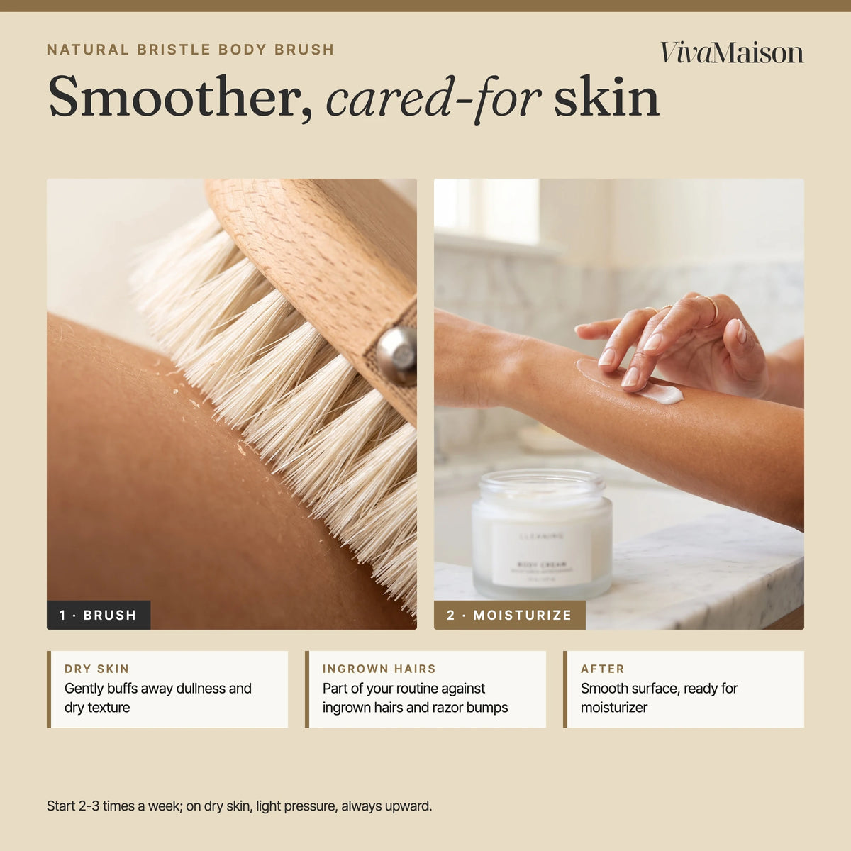 How it works: brush dry skin before the shower, then moisturize for a smooth surface - VivaMaison
