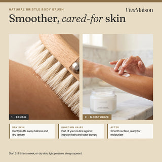How it works: brush dry skin before the shower, then moisturize for a smooth surface - VivaMaison