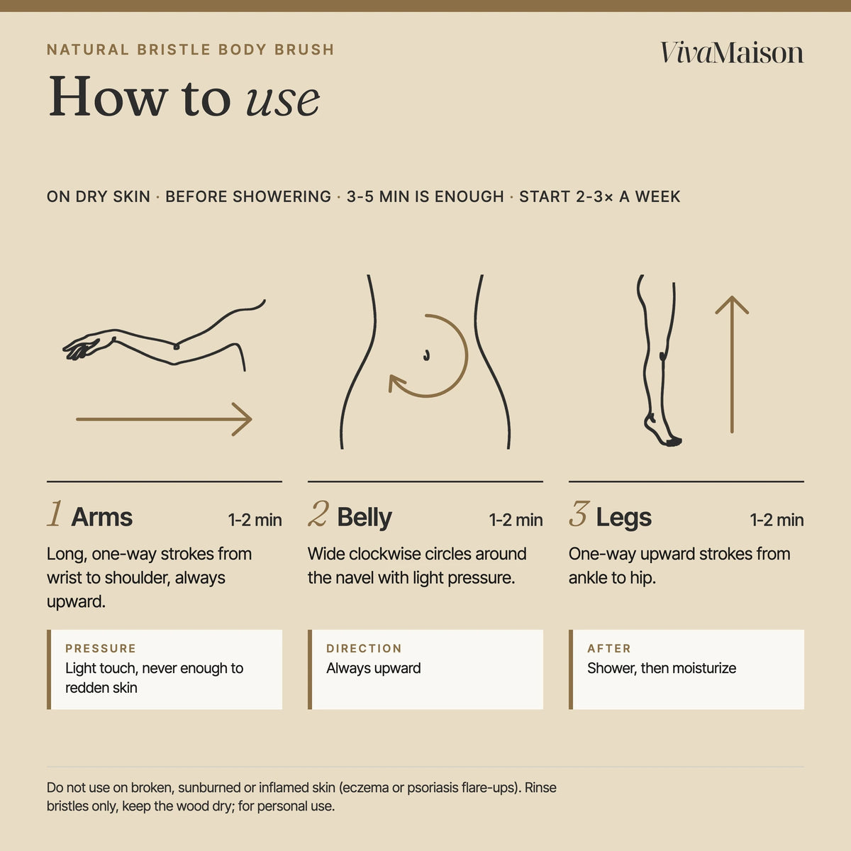 How to use the dry body brush in 3 steps: dry skin, upward strokes, then shower and moisturize - VivaMaison