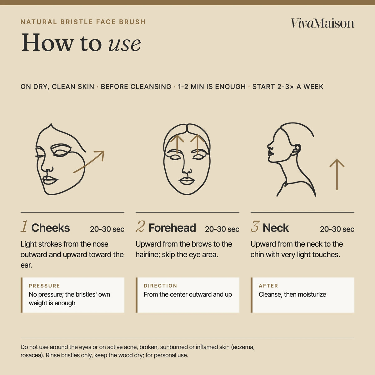How to use the dry face brush: cheeks, forehead and neck, 20 to 30 seconds each, no pressure - VivaMaison